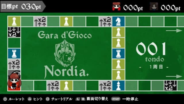 La storia della Arcana Famiglia 2